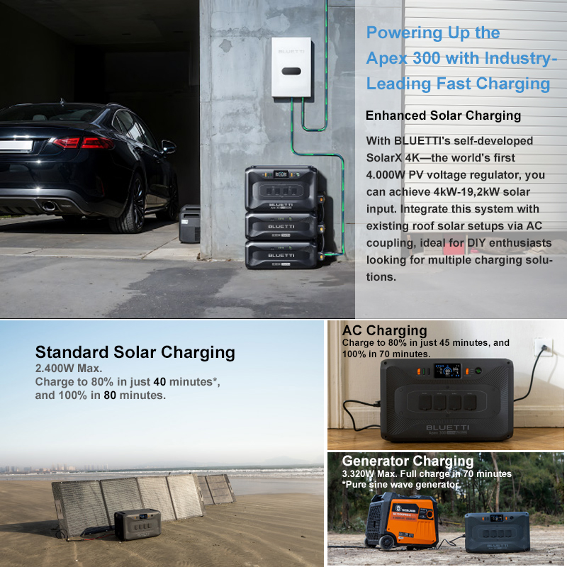 블루티 다기능 아웃도어 캠핑 배터리 확장 병렬 연결 태 - Portable Power Station 리뷰 및 가격