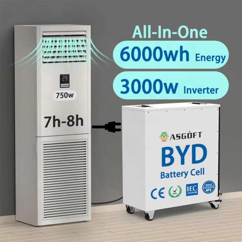 6kwh 야외 일체형 ESS 가정용 에너지 저장장치 3 - Portable Power Station 리뷰 및 가격