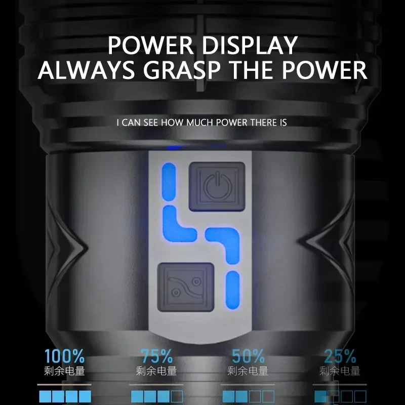 99000000LM 슈퍼 브라이트 LED 손전등 100 - Renewable Energy Sources 리뷰 및 가격