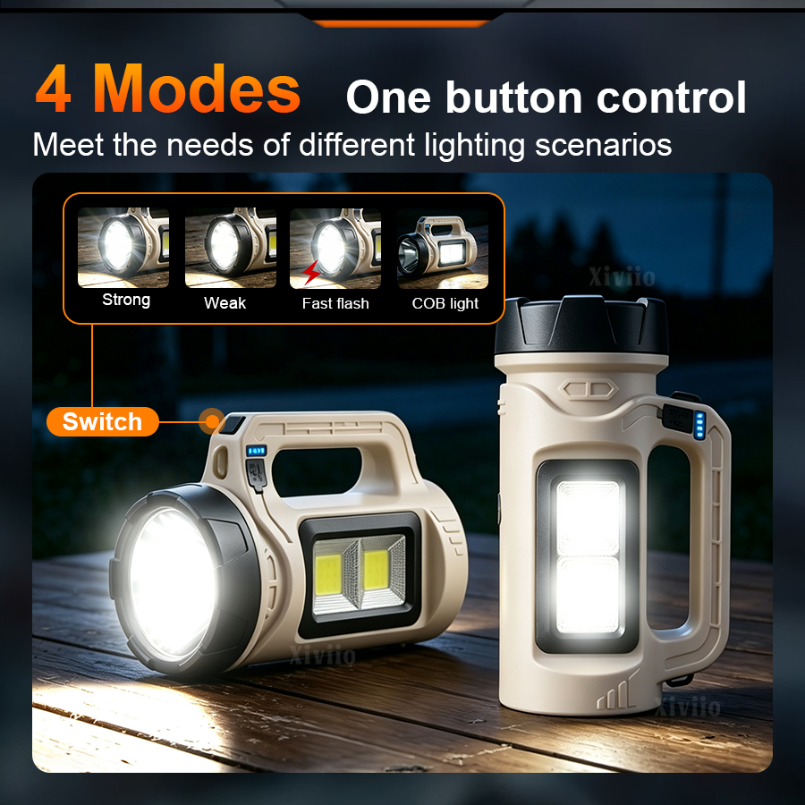 Multiscene 휴대용 LED 토치 태양열 Type - Renewable Energy Sources 리뷰 및 가격