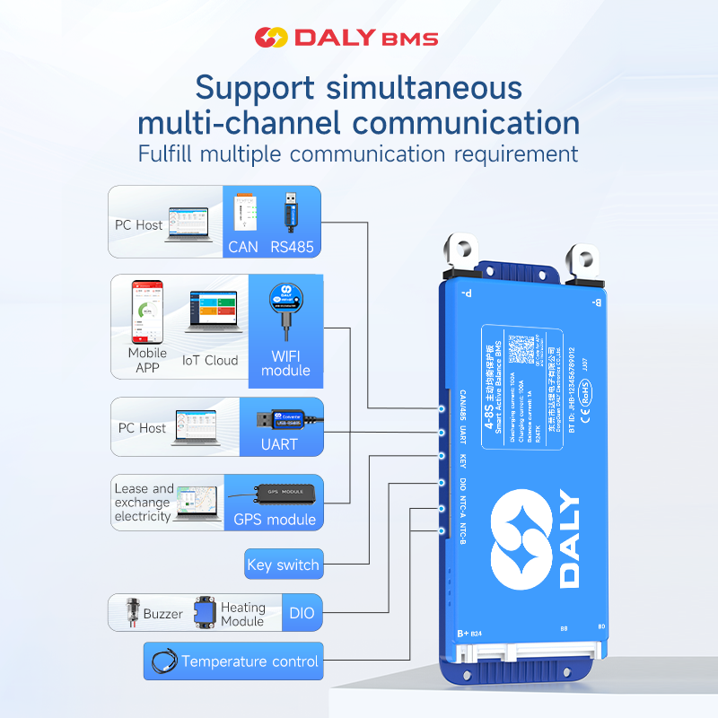 Daly BMS 액세서리 WIFI 모듈 UART (Da - Smart Bms 리뷰 및 가격