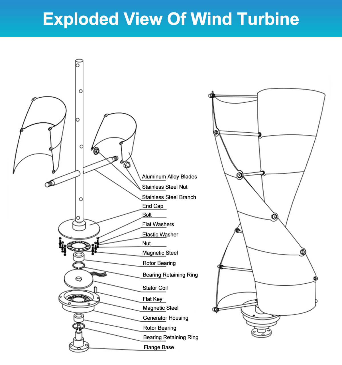 수직형 소형 10kw 3000w 10000와트 풍력 터 - Wind Turbine Generator 리뷰 및 가격