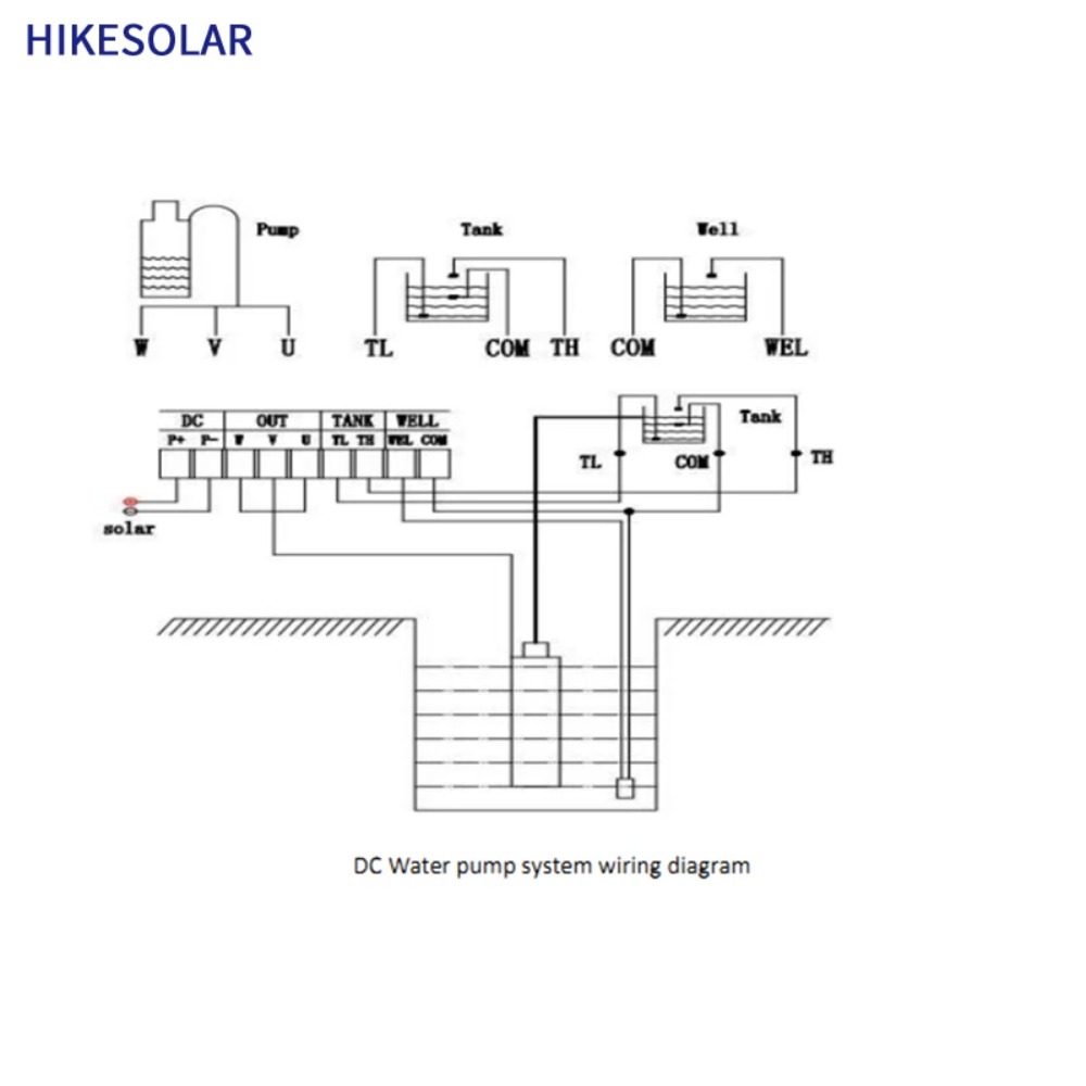 3인치 태양광 심정용 수중 펌프 48V 500W DC  - Solar Water Pump 리뷰 및 가격